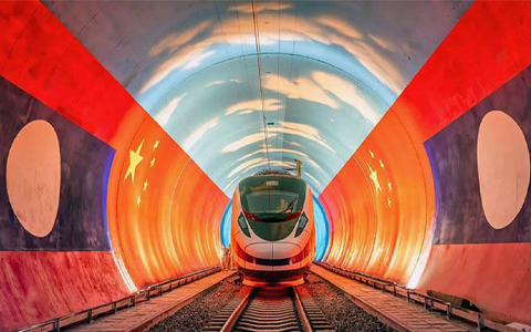 China Laos Railway 2025- Kunming – Vientiane Train D887/888